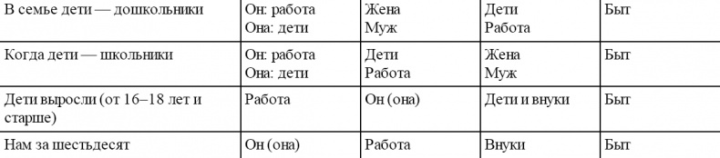 Я учусь быть мамой Я учусь быть мамой