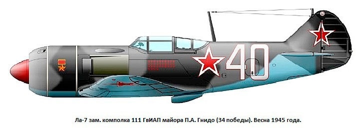 Система пожаротушения Система пожаротушения