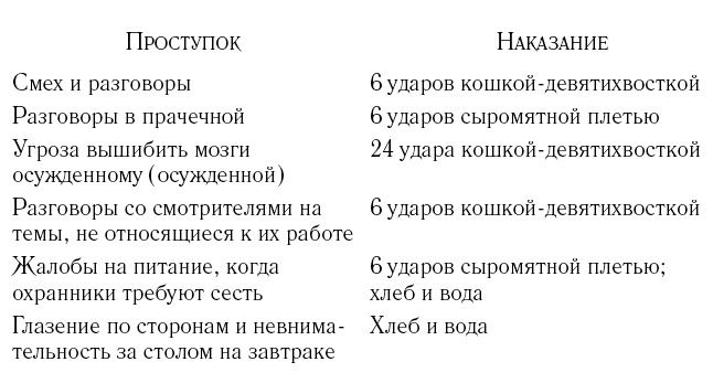 Она же Грейс Она же Грейс