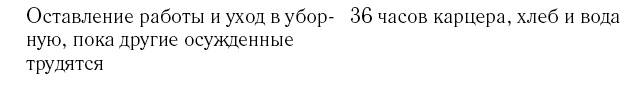 Она же Грейс Она же Грейс