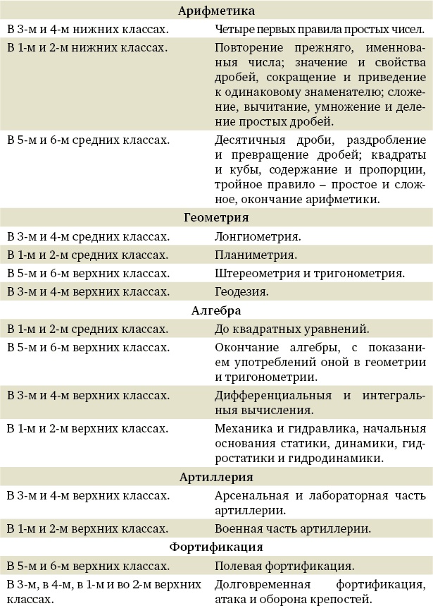 Алексей Греков Алексей Греков