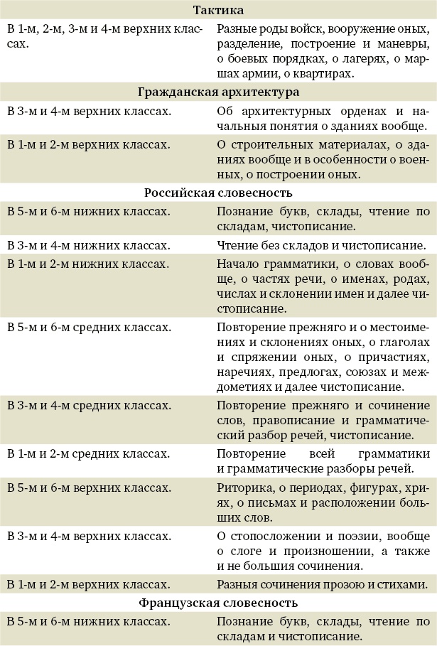 Алексей Греков Алексей Греков