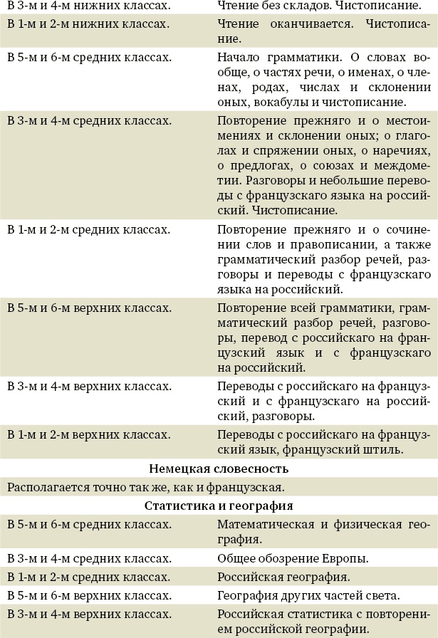 Алексей Греков Алексей Греков