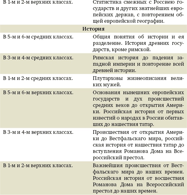 Алексей Греков Алексей Греков