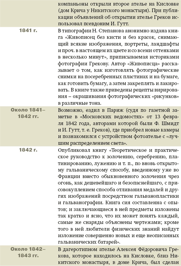 Алексей Греков Алексей Греков