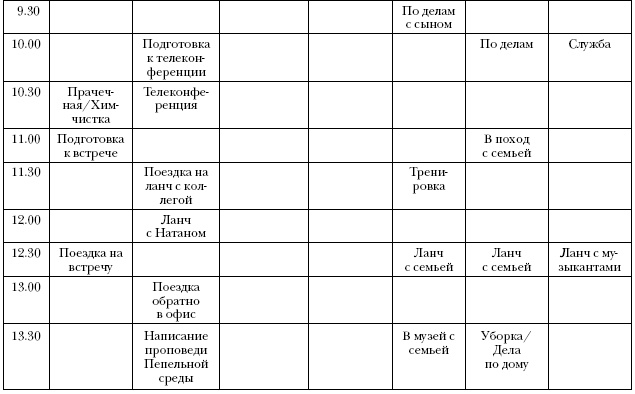 Что самые успешные люди делают до завтрака. Как изменить к лучшему свое утро... и жизнь Что самые успешные люди делают до завтрака. Как изменить к лучшему свое утро... и жизнь