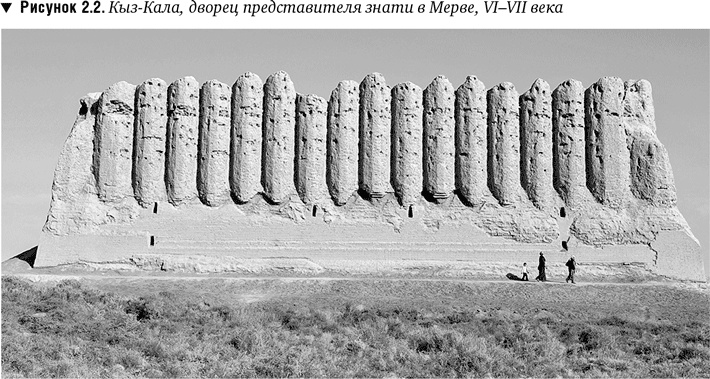 Утраченное Просвещение. Золотой век Центральной Азии от арабского завоевания до времен Тамерлана Утраченное Просвещение. Золотой век Центральной Азии от арабского завоевания до времен Тамерлана