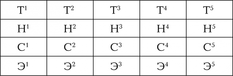 Вопросы борьбы в русской истории. Логика намерений и логика обстоятельств Вопросы борьбы в русской истории. Логика намерений и логика обстоятельств