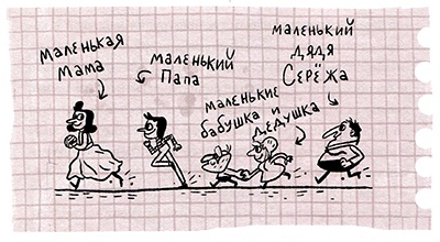 Мой папа – мальчик Мой папа – мальчик