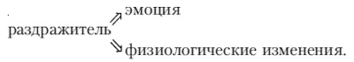 Эмоции и чувства Эмоции и чувства