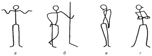 Эмоции и чувства Эмоции и чувства