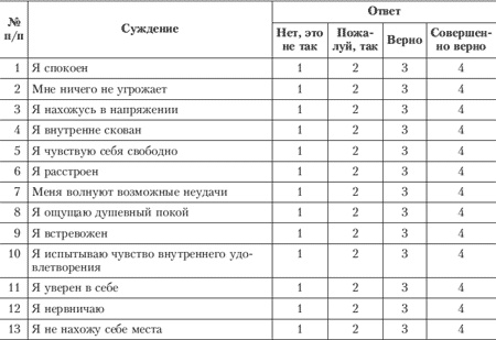Эмоции и чувства Эмоции и чувства