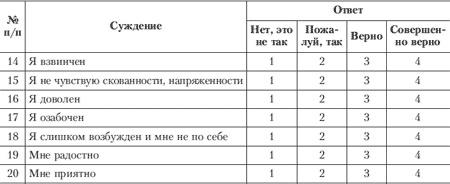 Эмоции и чувства Эмоции и чувства