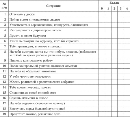 Эмоции и чувства Эмоции и чувства