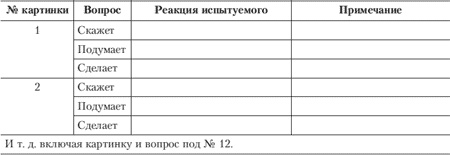Эмоции и чувства Эмоции и чувства