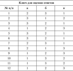 Эмоции и чувства Эмоции и чувства