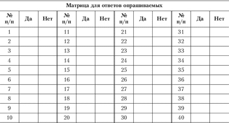 Эмоции и чувства Эмоции и чувства