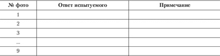 Эмоции и чувства Эмоции и чувства