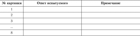 Эмоции и чувства Эмоции и чувства