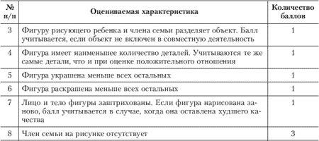 Эмоции и чувства Эмоции и чувства