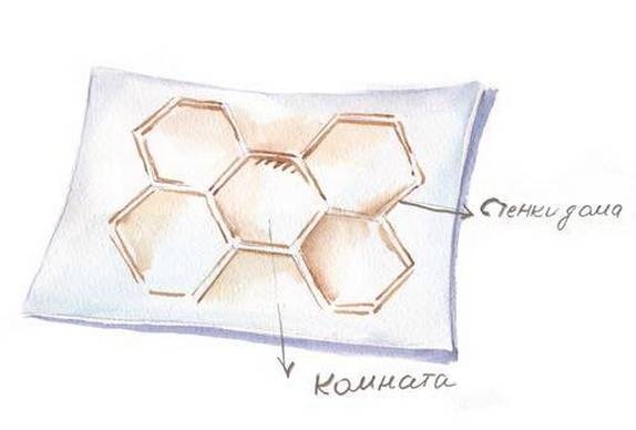 Фруечки Фруечки