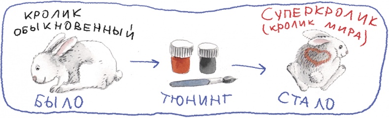 Про любовь Про любовь