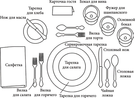 Золотые советы хозяюшки Золотые советы хозяюшки