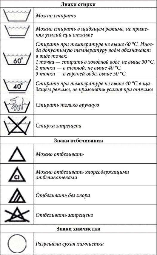 Золотые советы хозяюшки Золотые советы хозяюшки