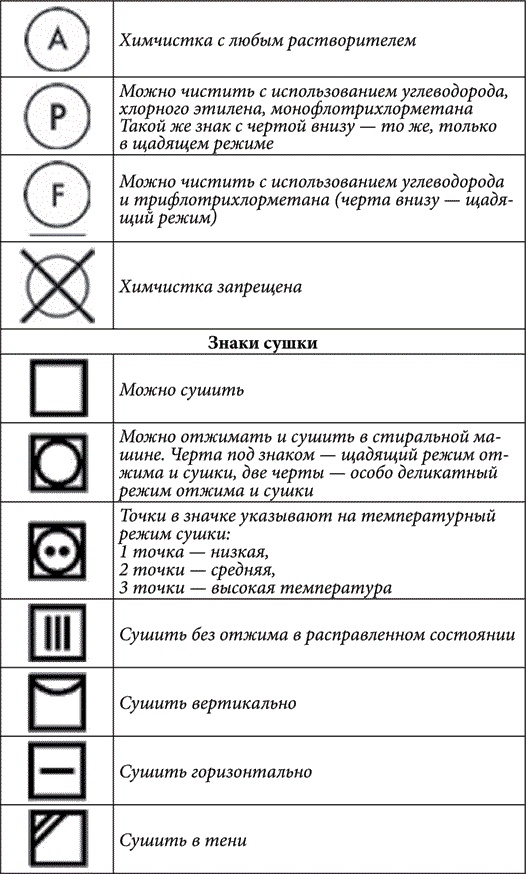 Золотые советы хозяюшки Золотые советы хозяюшки