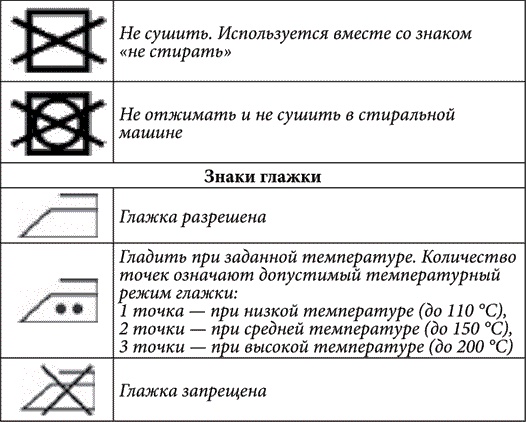 Золотые советы хозяюшки Золотые советы хозяюшки