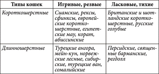Золотые советы хозяюшки Золотые советы хозяюшки