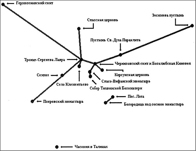Предания Синих камней Предания Синих камней