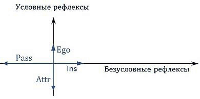 Занимательная история. Выпуск 1 Занимательная история. Выпуск 1