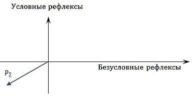 Занимательная история. Выпуск 1 Занимательная история. Выпуск 1