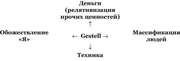 Россия Путина Россия Путина