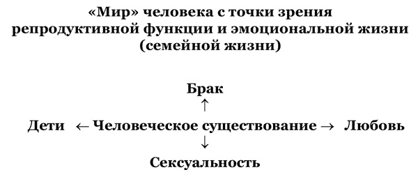 Россия Путина Россия Путина