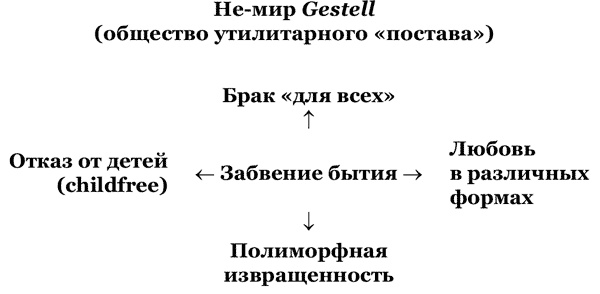 Россия Путина Россия Путина