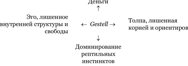 Россия Путина Россия Путина