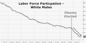 Дональд Трамп. Кошмар неоконов или тонкая игра элит Дональд Трамп. Кошмар неоконов или тонкая игра элит