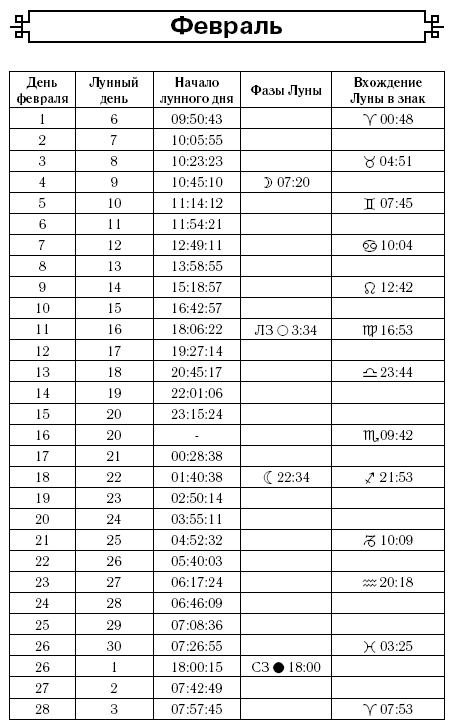 Посевной календарь на 2017 год с советами ведущего огородника Посевной календарь на 2017 год с советами ведущего огородника
