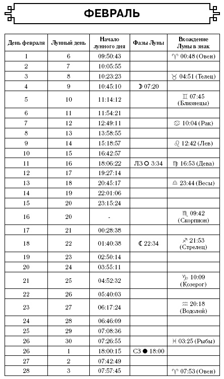 Скорпион. Самый полный гороскоп на 2017 год. 23 октября - 21 ноября Скорпион. Самый полный гороскоп на 2017 год. 23 октября - 21 ноября