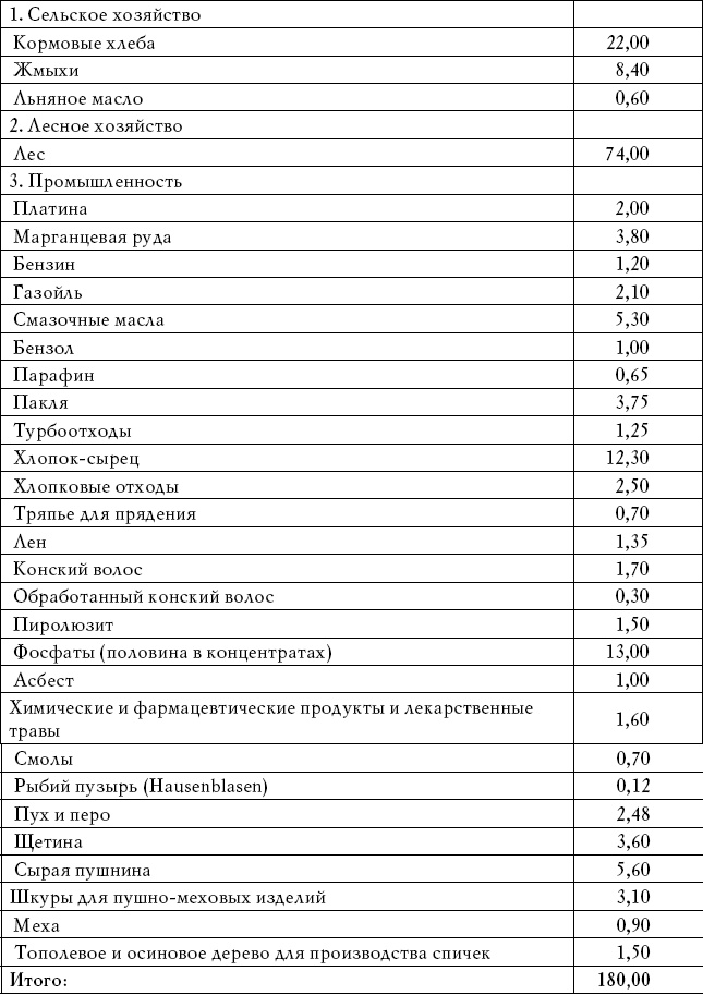 Накануне 23 августа 1939 года Накануне 23 августа 1939 года