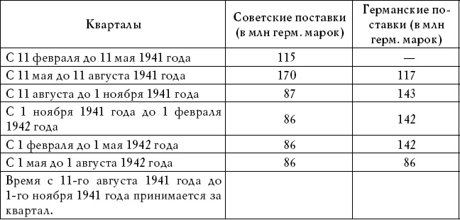 Накануне 23 августа 1939 года Накануне 23 августа 1939 года