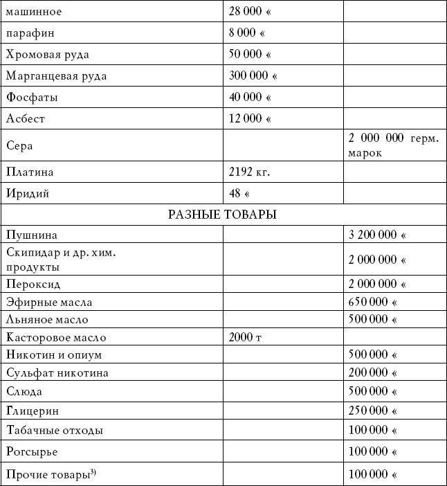 Накануне 23 августа 1939 года Накануне 23 августа 1939 года