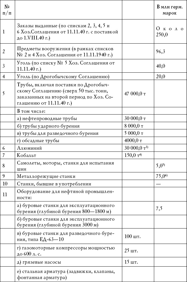 Накануне 23 августа 1939 года Накануне 23 августа 1939 года