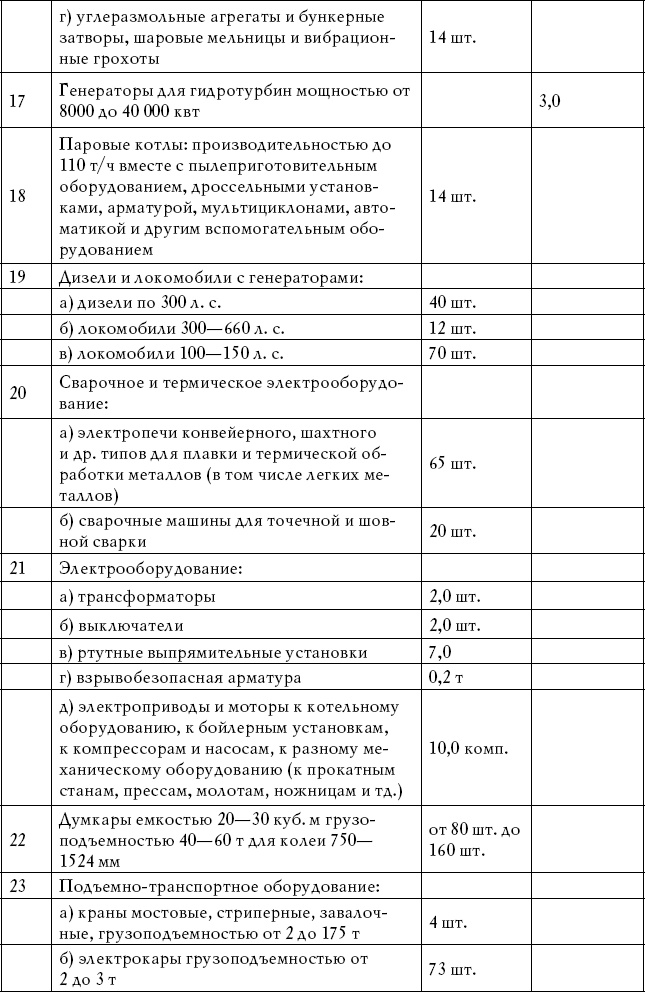 Накануне 23 августа 1939 года Накануне 23 августа 1939 года