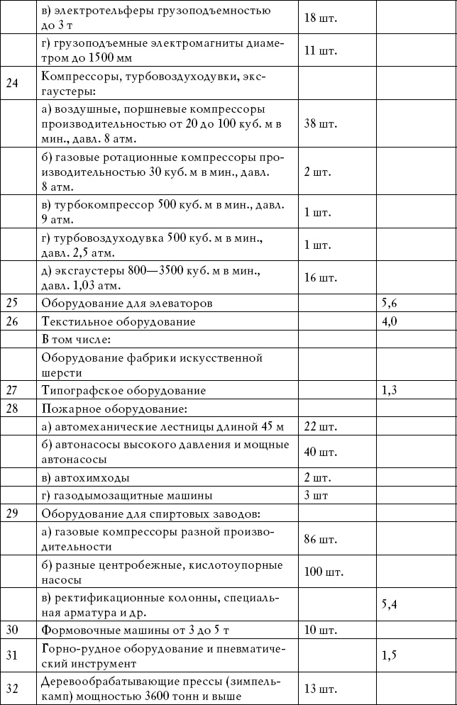 Накануне 23 августа 1939 года Накануне 23 августа 1939 года