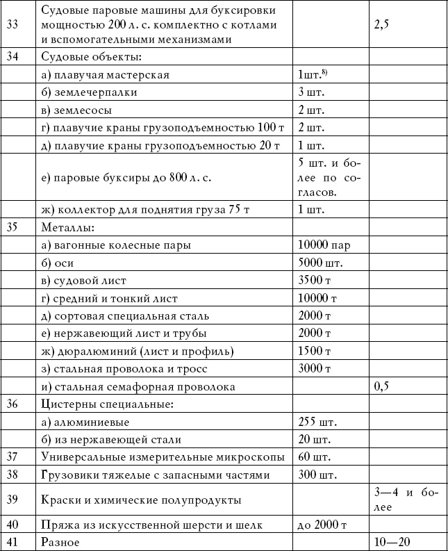 Накануне 23 августа 1939 года Накануне 23 августа 1939 года