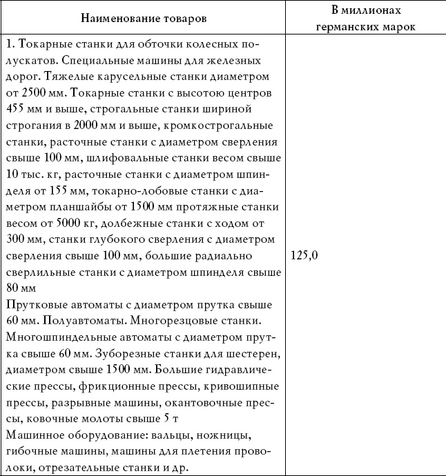 Накануне 23 августа 1939 года Накануне 23 августа 1939 года