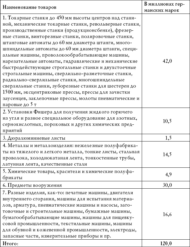 Накануне 23 августа 1939 года Накануне 23 августа 1939 года